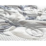 Матрас King Mattresses Ричард / Richard від Матролюкс / MatroLuxe Матрас King Mattresses Ричард / Richard від Матролюкс / MatroLuxe