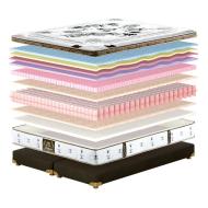 Матрас King Mattresses Ричард / Richard від Матролюкс / MatroLuxe Матрас King Mattresses Ричард / Richard від Матролюкс / MatroLuxe