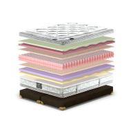 Матрас King Mattresses Лоренцо / Lorenzo від Матролюкс / MatroLuxe Матрас King Mattresses Лоренцо / Lorenzo від Матролюкс / MatroLuxe