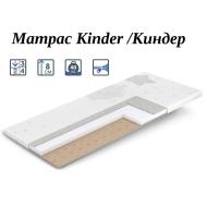 Матрас серия KidsMoment Kinder /Киндер від Матролюкс / MatroLuxe Матрас серия KidsMoment Kinder /Киндер від Матролюкс / MatroLuxe