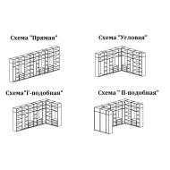 Гардеробная система Идея/Idea - 1 від Міро Марк (Івано-Франківськ) Гардеробная система Идея/Idea - 1 від Міро Марк (Івано-Франківськ)