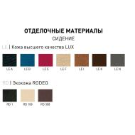 FRAME RES / SFB / ST від ТМ Новий Стиль (Nowy Styl)