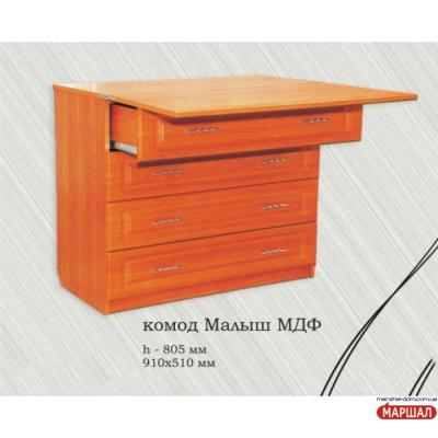 Комод Малыш МДФ поставка прекращена от Альфа Меблі м.Миколаїв Комод Малыш МДФ поставка прекращена от Альфа Меблі м.Миколаїв