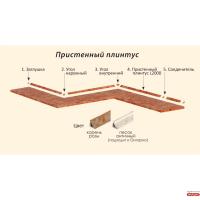 Отбортовка песок античный 3м Отбортовка песок античный 3м