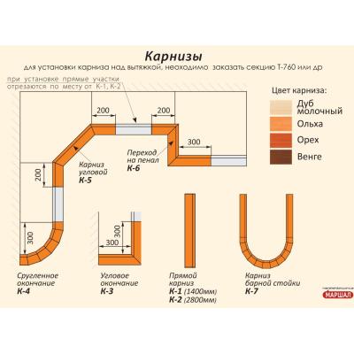 Карниз К-14 (прямой 2700 мм) от Комфорт-меблі (м. Біла Церква)